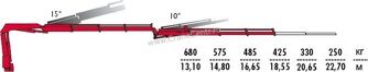КМУ FASSI F165A.2.23 L153