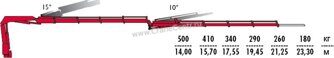 КМУ FASSI F165AC.2.24 L154